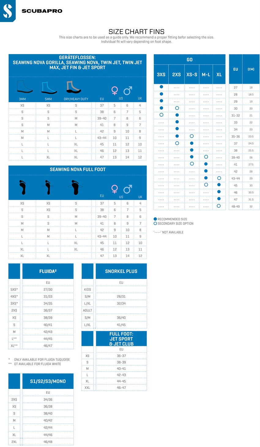 Scubapro Jet Sport Fins Size Chart